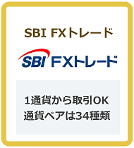 SBI FXg[h