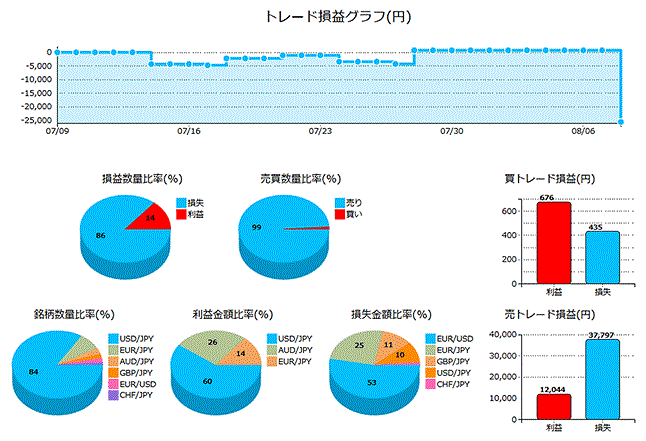 qZʏ̎̓c[LION̓m[g