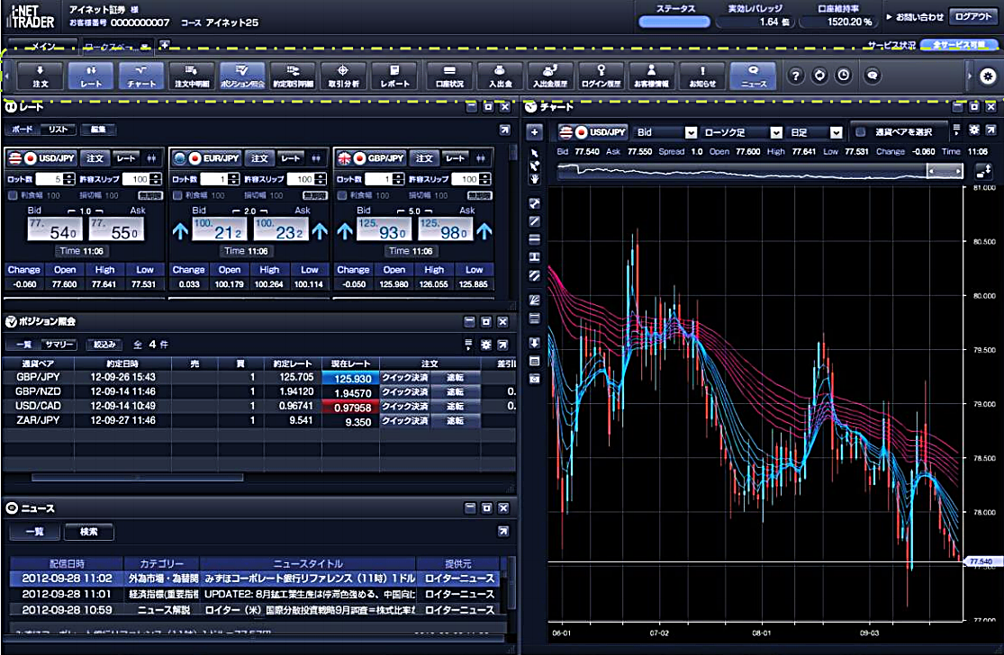 AClbg،̃p\Rpc[i-NET TRADER_E[h