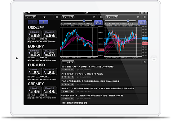 AClbg،̃^ubgpc[