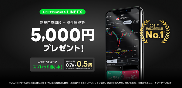 LINE FXLINEʒm