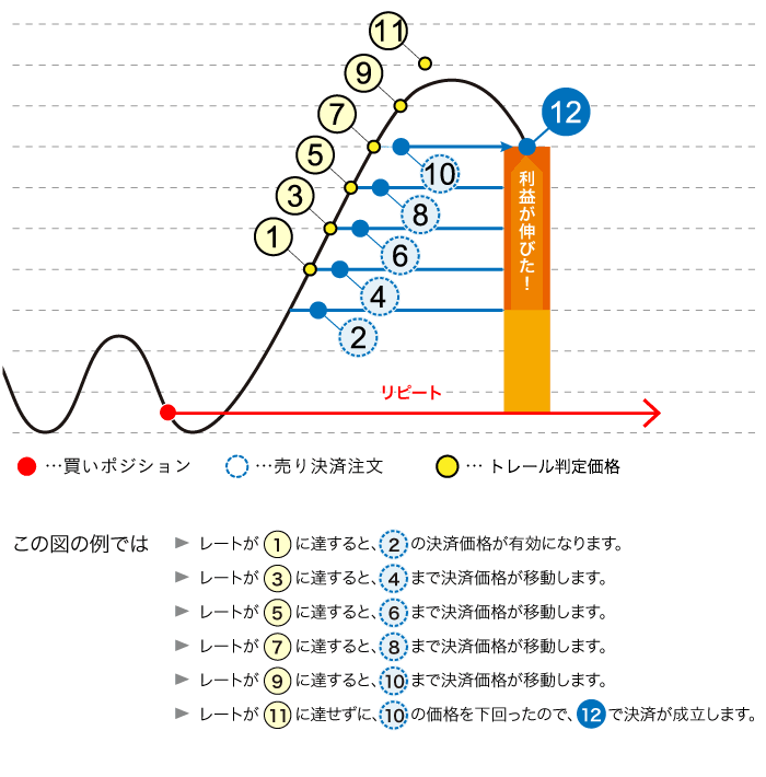 }l[XNGǍσg[