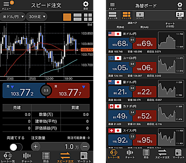 松井証券のアプリ