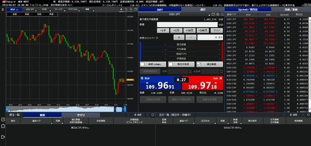 SBI FXg[h̃uEUŎc[WEB NEXT