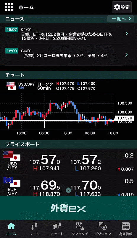 外貨ex byGMOのスマホアプリのホーム画面